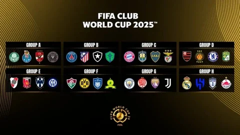 12 Đội Bóng Châu Âu Tham Dự FIFA Club World Cup 2025 – Dự Đoán Top 4 Chung Cuộc
