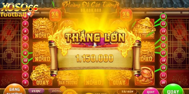 Thủ thuật quản lý vốn hiệu quả nổ hũ